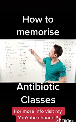 Memorizing Antibiotic Classes: Easy Mnemonic Technique