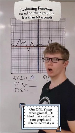 Evaluating FUNCTIONS from a GRAPH in LESS THAN 60 SECONDS #graph #60seconds #algebra #maths #exam