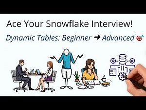 ❄️ Ace Your Snowflake Interview with Dynamic Tables (Beginner to Advanced)!