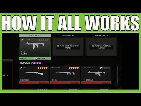 Everything You Need To Know About Contraband Vs Insured Weapons For Call Of Duty DMZ