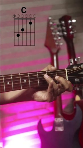 Imagine #johnlennon #guitartutorial #guitarlesson #guitar