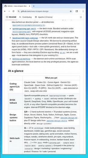The Ultimate Open Source Design Tool