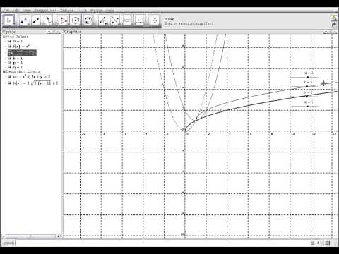 Geogebra Tutorial - Graphing Functions and their Transformations