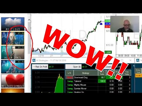 Trade Ideas Pro AI Outperforming The Market