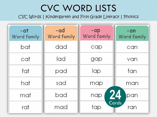 CVC Word Lists Printable | Phonics Reading Practice for Kids | CVC Word Family - Etsy