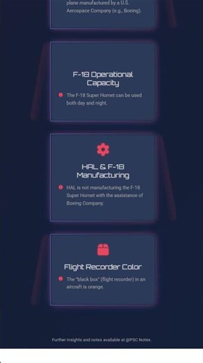 Advanced Stealth Technology and Radar Cross-Section Reduction