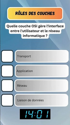 046-Application : La couche OSI qui connecte l'utilisateur au réseau ! #quiz #reseaux #apprendre