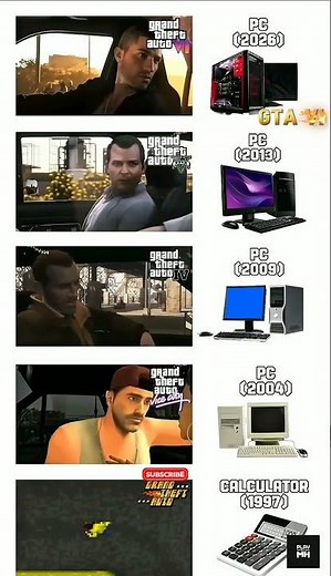 GTA 6 PS5 vs Xbox vs PC vs Android 😱 Real Comparison!