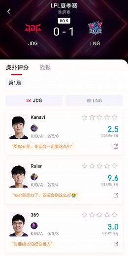 LPL季后赛JDG–LNG 0比1 Scout妖姬5/1/5
