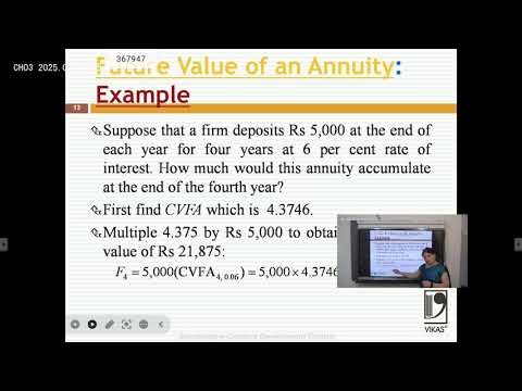 Time Value of Money