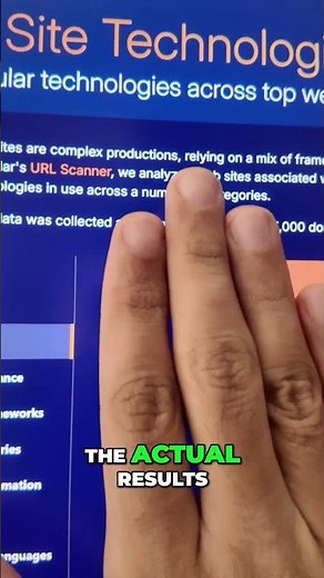 Which platform should you use to make a website in 2026?