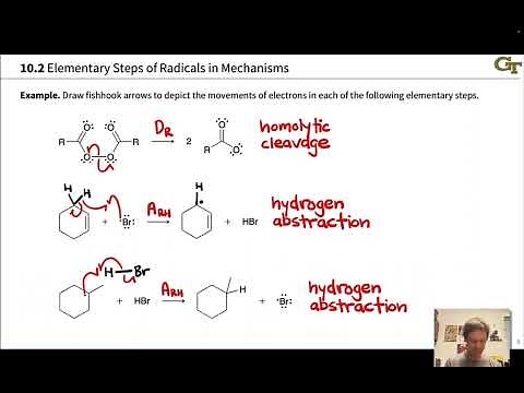 Mechanisms of Radical Reactions; Chlorination of Methane