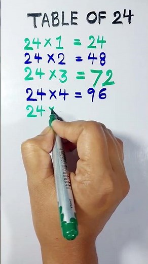 Table Of 24 | 24th Table | 24 Multiplication Table tableof24 #24thtable #multiplicationtable