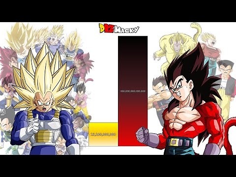 Daima Vegeta VS GT Vegeta POWER LEVELS All Forms