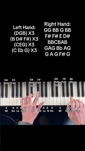 Radiohead - Creep (Medium Piano Tutorial With Letters)