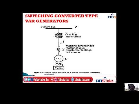 Switching Converter Type Var Generators (Basic Principles) | EEE | Online Education | DBS Talks