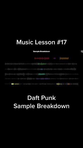 Wheel of Fifths op TikTok