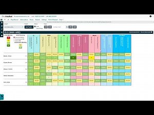Using Tiny Tracker for EYFS Tracking