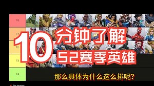 大肘击时代落幕，天空英雄时代降临，全网最新s2漫威争锋英雄强度榜！