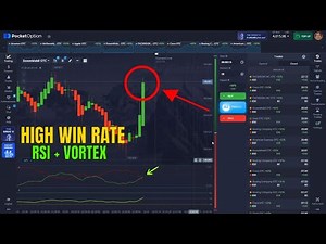🚀 Pocket Option Crossing Signal (RSI + Vortex Lines) – High Win Rate Strategy!