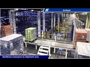 System Logistics - Pallet transport systems