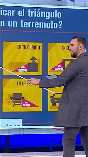 Triangle of Life: What is it and how does it work during earthquakes?