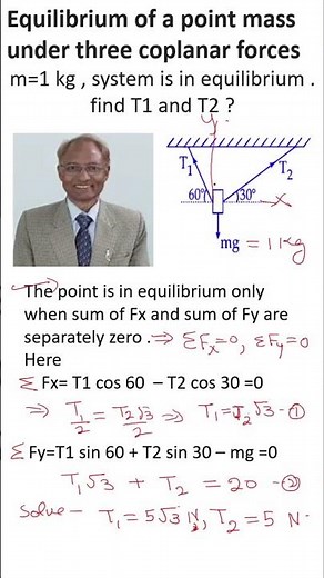 Equilibrium under coplanar string forces