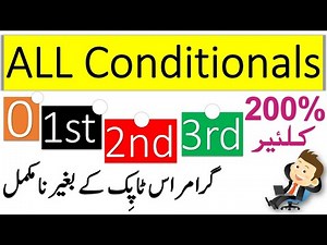 All Conditional Sentences Explained Through Urdu with Examples | Grammareer