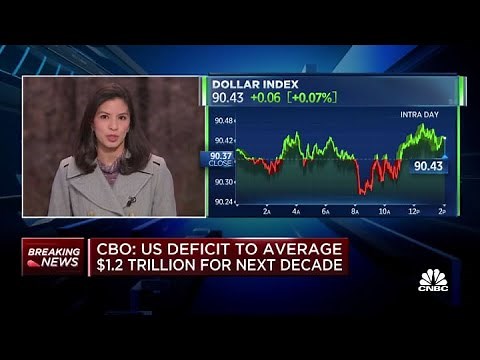 U.S. deficit to reach $2.3 trillion in 2021: CBO