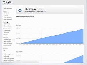 ThinkUp, An Open Source App for Social Network Activity Management