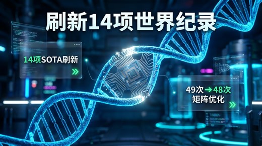 刷新14项世界纪录！进化智能体AlphaEvolve解决多项科学发现难题