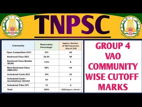🔴TNPSC 🤩VAO Community வாரியாக Group 4 Cutoff marks - பெண்கள் 30% முன்னுரிமை & முன்னாள் இராணுவத்தினர்