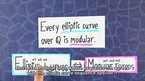 [英字]椭圆曲线、模形式与费马大定理