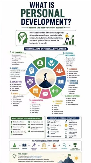 What is Personal Development? | Become the Best Version of Yourself | Complete Beginner's Guide