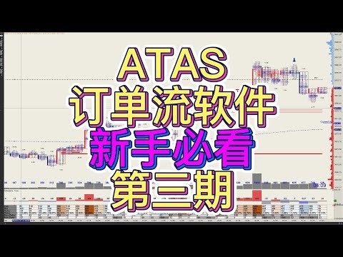 ATAS订单流软件新手必看第三期