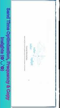 STOP Guessing! Use Einstein AI for Perfect Send Time, Frequency & Subject Lines | SFMC Guide