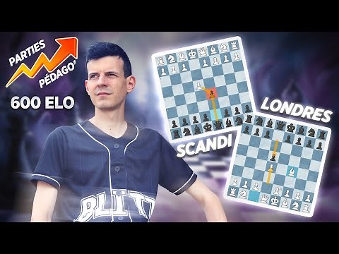 Master the BEST OPENINGS to BEGIN playing chess: real-time explanations