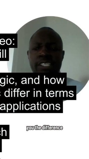 Discover the Basics of Propositional and Predicate Logic