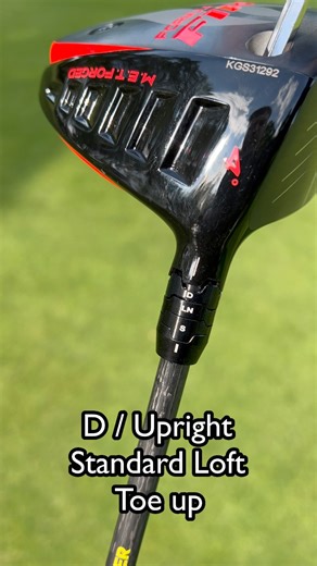 3.1K views | Most drivers these days come with an adjustability...