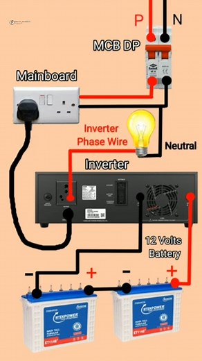 Inverter battery connection kasa kran ⚡️ 💡 Like follow plz 🙏 ❤️ . #electric_work03 . #electric #electrician #light #inverter ##battery #connection #wiring #explore #technology #instagood #instagram #instagramreels #viral #trending #trendingreels | electric_work03
