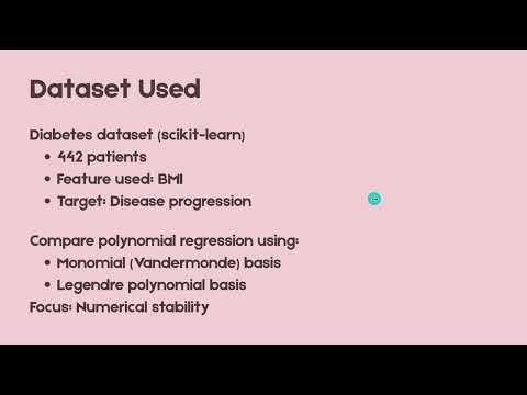 Comparison of Vandermonde and Legendre polynomial bases | Computing with Signals