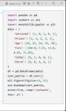 05 Visualizing Correlation Matrices with Heatmaps in Python