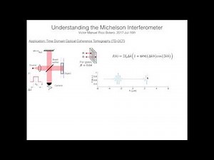 Tutorial9.6: OCT con Interferómetro de Michelson