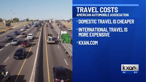 Traveling for Labor Day weekend? Here's what to expect