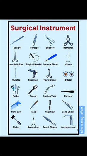 Nursing & Medical Profession 🔵 on Instagram: "Know your Surgical Instruments =Upgrade your clinical skills! From scalpel to laryngoscope... every tool tells a story in the OТ. Are you exam-ready? :#SurgicalInstruments#Medical Education#nursingstudent #explore #médico"