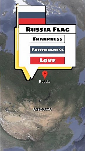 Hidden Meaning of Flag Colours from Different Countries Part 2 #shorts