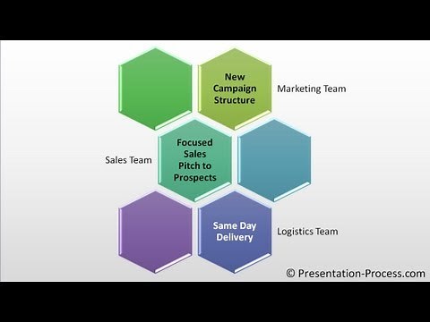 Create Alternating Hexagons Diagram: PowerPoint Smartart Series #2