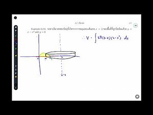 Applications of Integration: 15. Examples of Shell Integration (1)