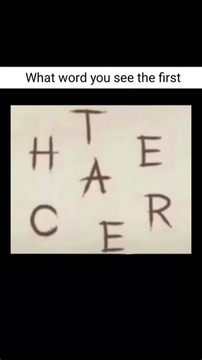 #shortvideo #motivational #short