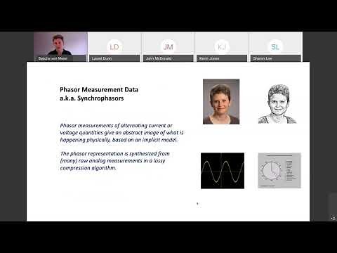 Understanding PMU Data (Sascha von Meier)